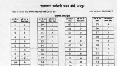 RSMSSB assistant fire officer and fireman exam 2021 answer keys: Candidates can check Assistant Fire officer and Fireman recruitment exam 2021 answer key on the official website of RSMSSB at rsmssb.rajasthan.gov.in. (rsmssb.rajasthan.gov.in)