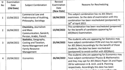 WBCHSE Class 12 exams 2022: WBCHSE Class 12 exams will begin on April 2 as planned earlier, but will end on April 26 instead of April 20.