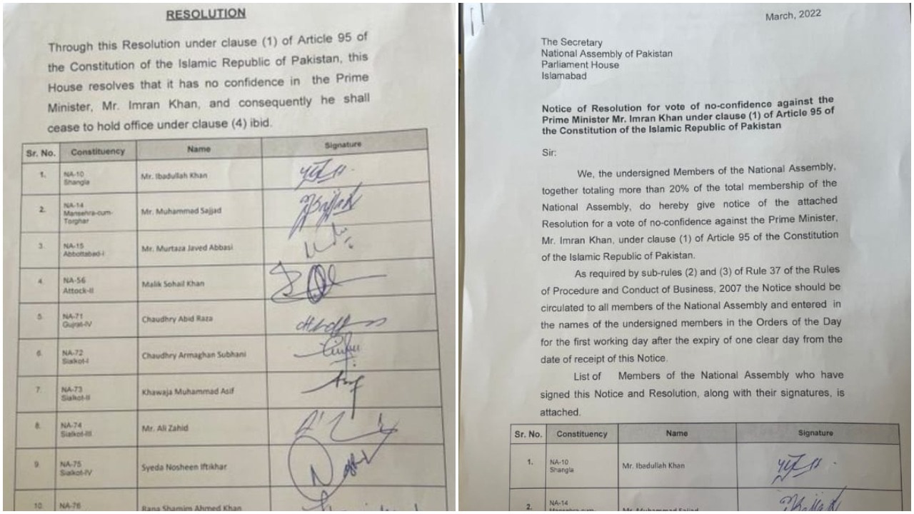 The No-Confidence motion resolution against Imran Khan