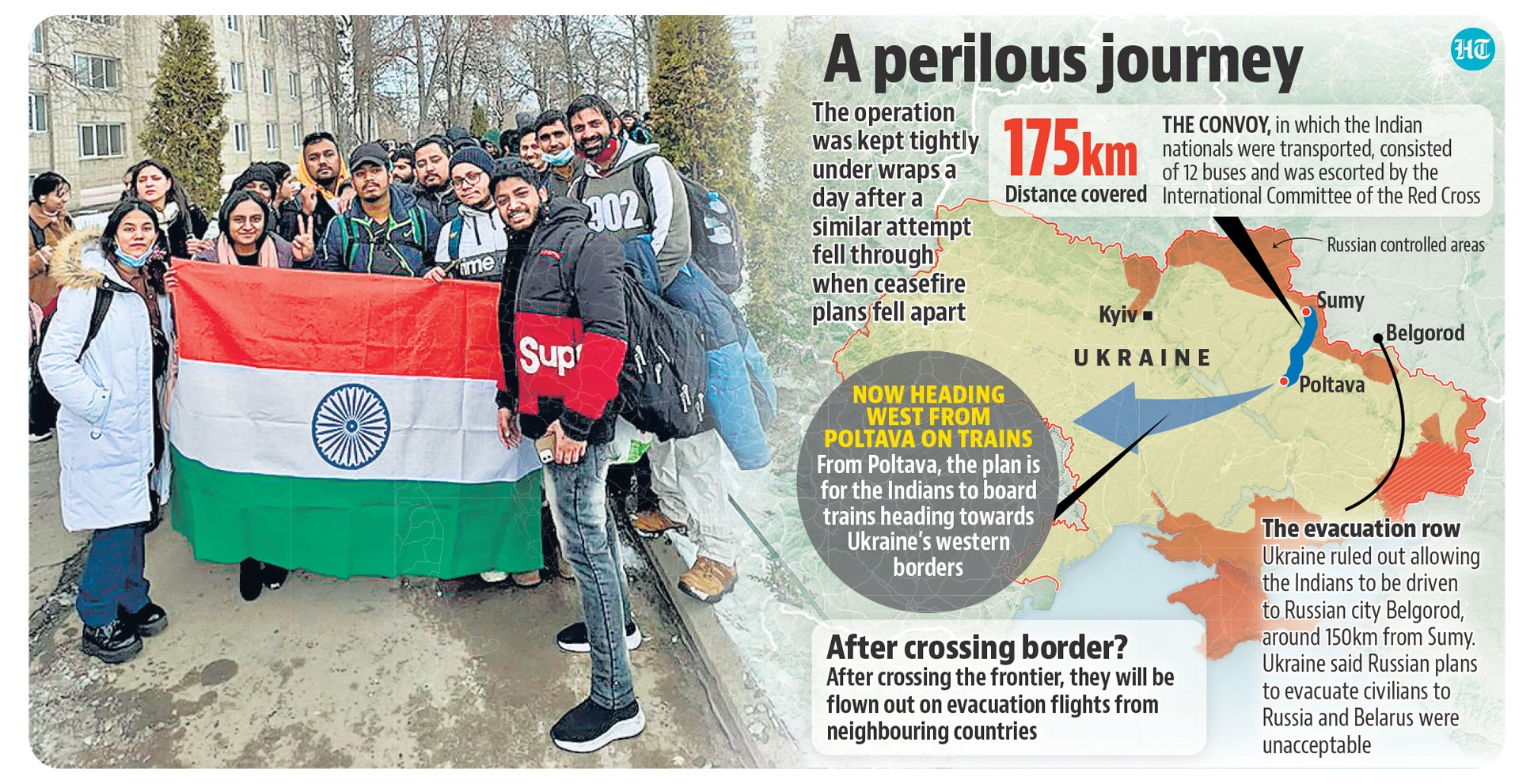 Russia’s state-run RIA Novosti news agency quoted the defence ministry as saying that 723 people, including 576 Indian nationals, were evacuated through the Sumy-Poltava corridor. Russia’s state-run RIA Novosti news agency quoted the defence ministry as saying that 723 people, including 576 Indian nationals, were evacuated through the Sumy-Poltava corridor.
