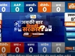Catch live coverage of election results on India TV.