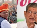 Uttarakhand CM Pushkar Singh Dhami; former CM and Congress face Harish Rawat Uttarakhand CM Pushkar Singh Dhami; former CM and Congress face Harish Rawat