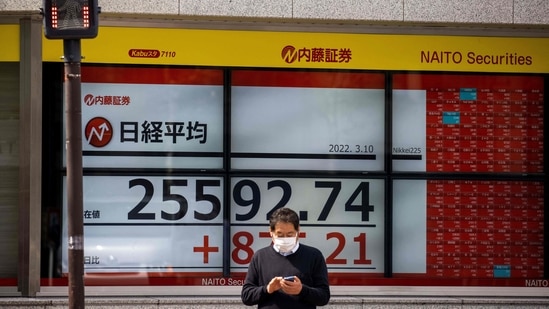 tokyo index nikkei live