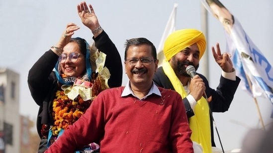 AAP crosses majority mark in early trends in Punjab polls results. AAP crosses majority mark in early trends in Punjab polls results.