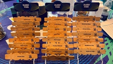 List of players bought by the Gujarat Titans in IPL 2022. (IPL)