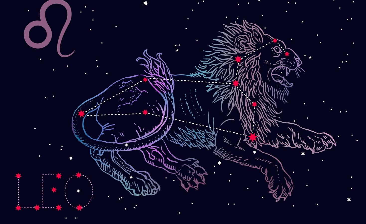 Leo Horoscope predictions for March 20 Wait for some gains