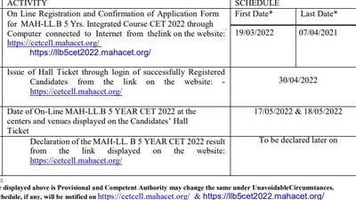 State Common Entrance Test Cell, Maharashtra State, Mumbai on March 19 has begin the application process 5 year L.L.B examination State Common Entrance Test Cell, Maharashtra State, Mumbai on March 19 has begin the application process 5 year L.L.B examination