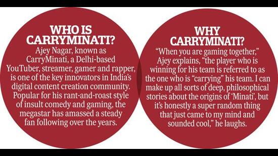 Get to know CarryMinati aka Ajey