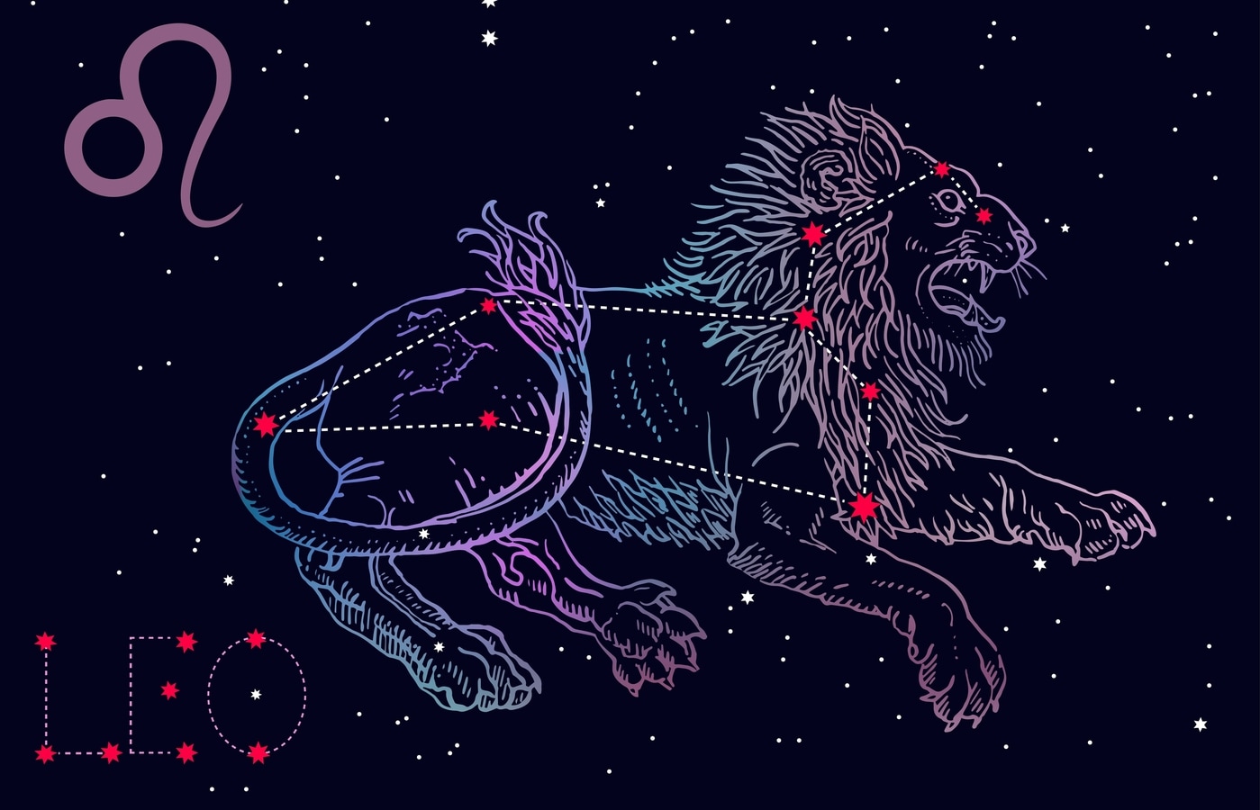 yesterday astrology for leo