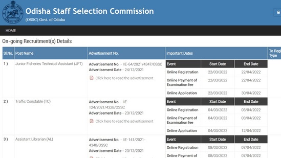 OSSC recruitment: 69 vacancies of Junior Fisheries Technical Assistants on offer OSSC recruitment: 69 vacancies of Junior Fisheries Technical Assistants on offer