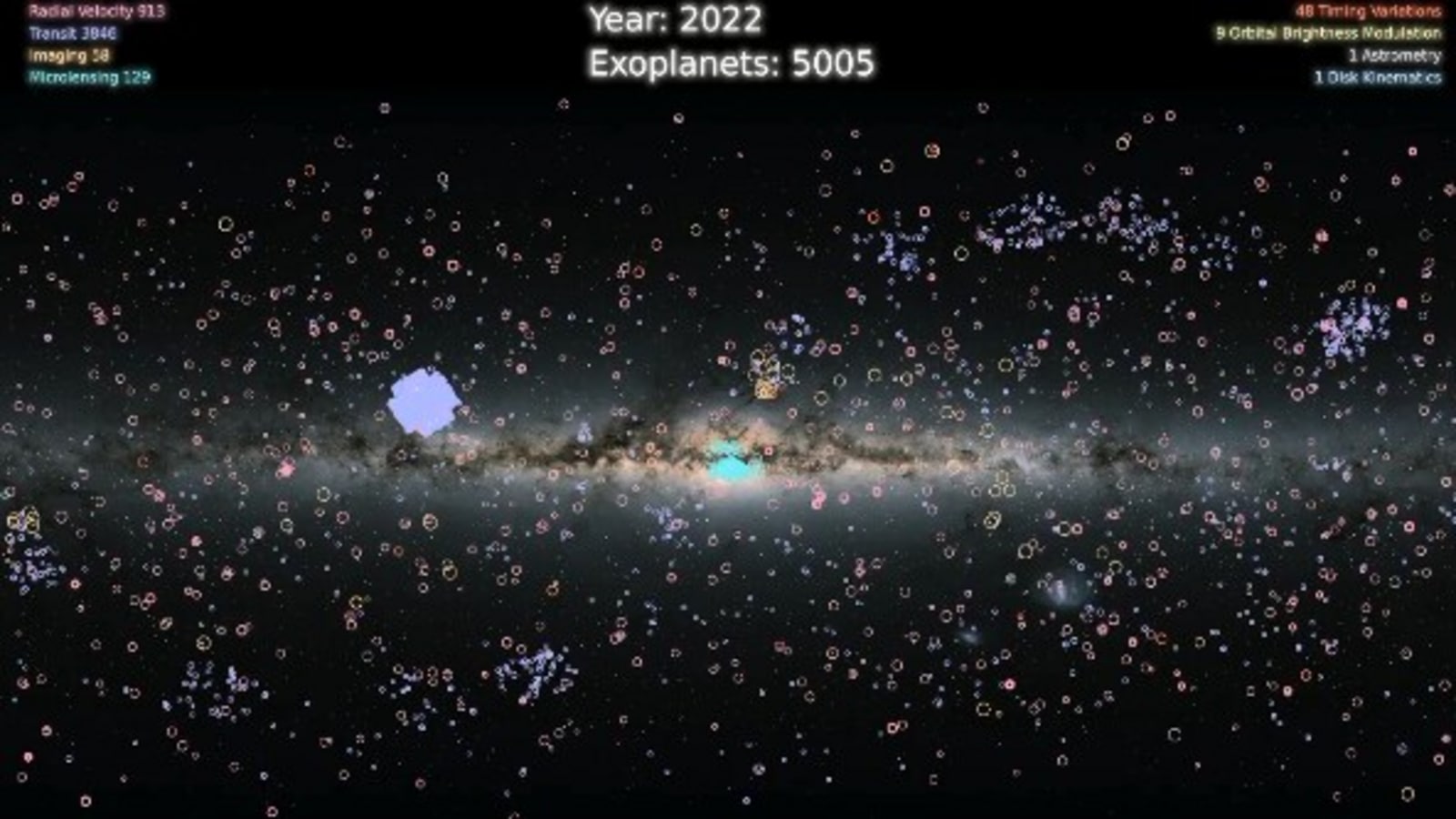 Photo of Écoutez 5 000 scientifiques extrasolaires dans le dernier sonique de la NASA |  commun