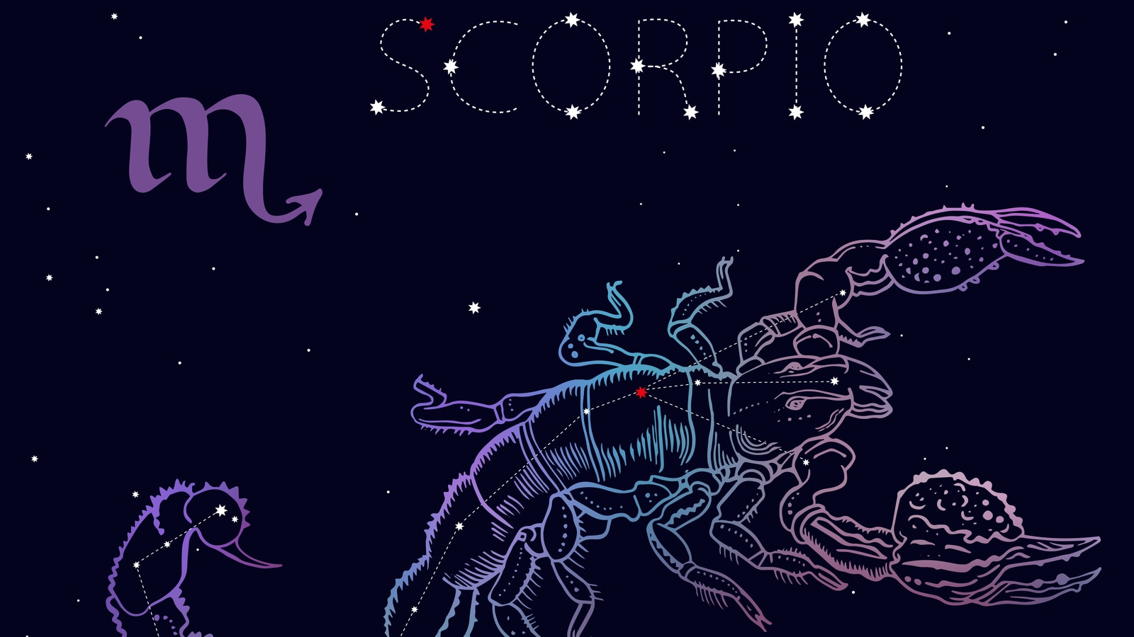 Scorpio Horoscope predictions for March 26: Please don’t rush to conclusions