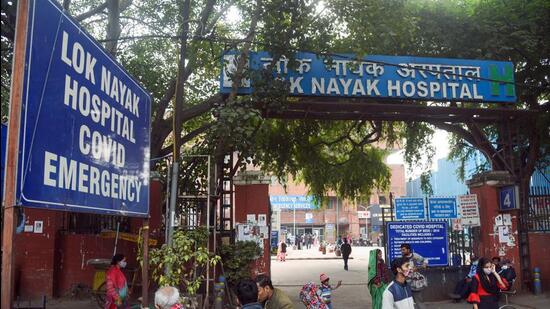 Economic survey: Delhi govt added 3.8k hospital beds during Covid ...