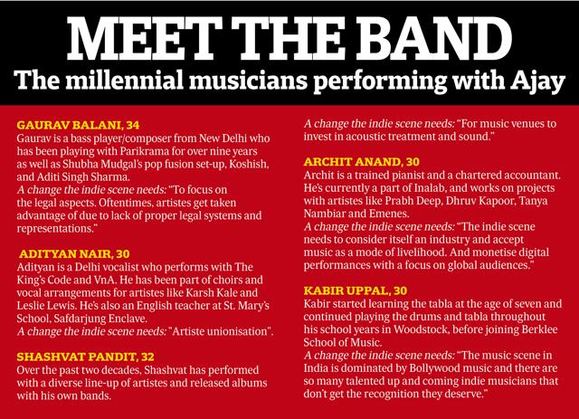 Meet the band Meet the band