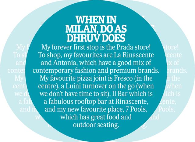 Dhruv’s favourites in Milan Dhruv’s favourites in Milan