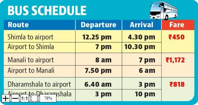 Bus schedule (HT)