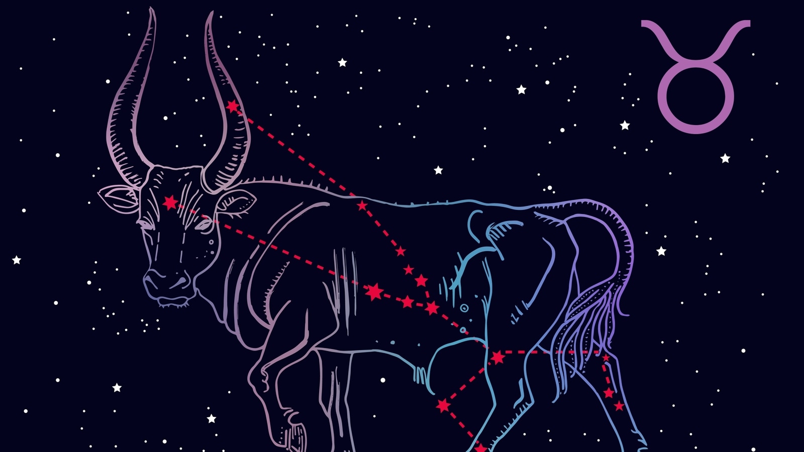 Taurus Horoscope in‌ ‌2022 | Image source : Hindustan Times