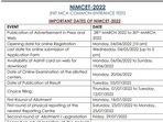 NIMCET 2022: Registration process to begin from today, check details here