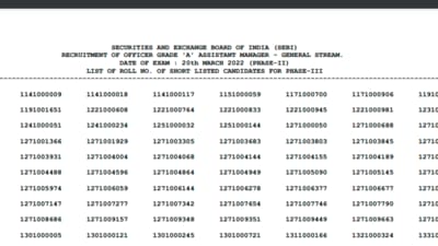 SEBI Grade A phase 2 results: Candidates who have appeared in the SEBI Grade A Phase 2 main examination can check their results online at sebi.gov.in. (sebi.gov.in)