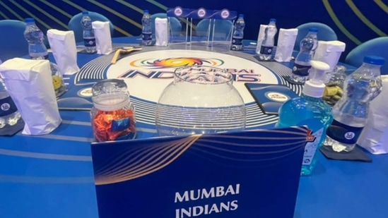 Mumbai Indians Mumbai Indians
