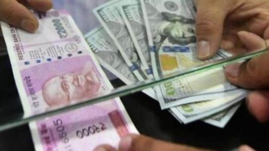 The rupee opened weak at 74.10 at the interbank forex market and then fell further to 74.20, down 45 paise over its last close in early trade on March 16, 2020.(PTI)