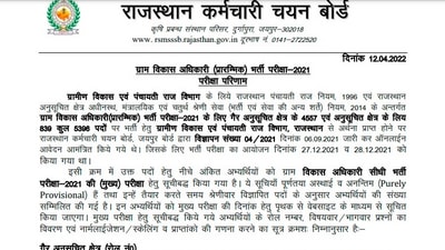 RSMSSB VDO result 2021 (Prelims) announced at rsmssb.rajasthan.gov.in (rsmssb.rajasthan.gov.in)