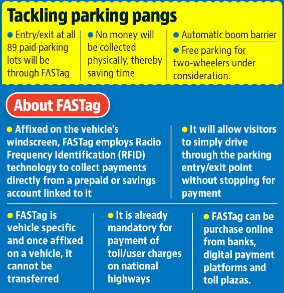 As two-wheelers don’t use FASTag, the administration is considering making parking free for these vehicles. (HT) As two-wheelers don’t use FASTag, the administration is considering making parking free for these vehicles. (HT)