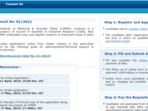 CSIR CIMAP Recruitment 2022: 10 vacancies of scientists and other post on offer CSIR CIMAP Recruitment 2022: 10 vacancies of scientists and other post on offer