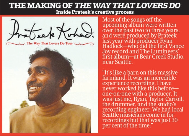 Prateek’s creative process Prateek’s creative process