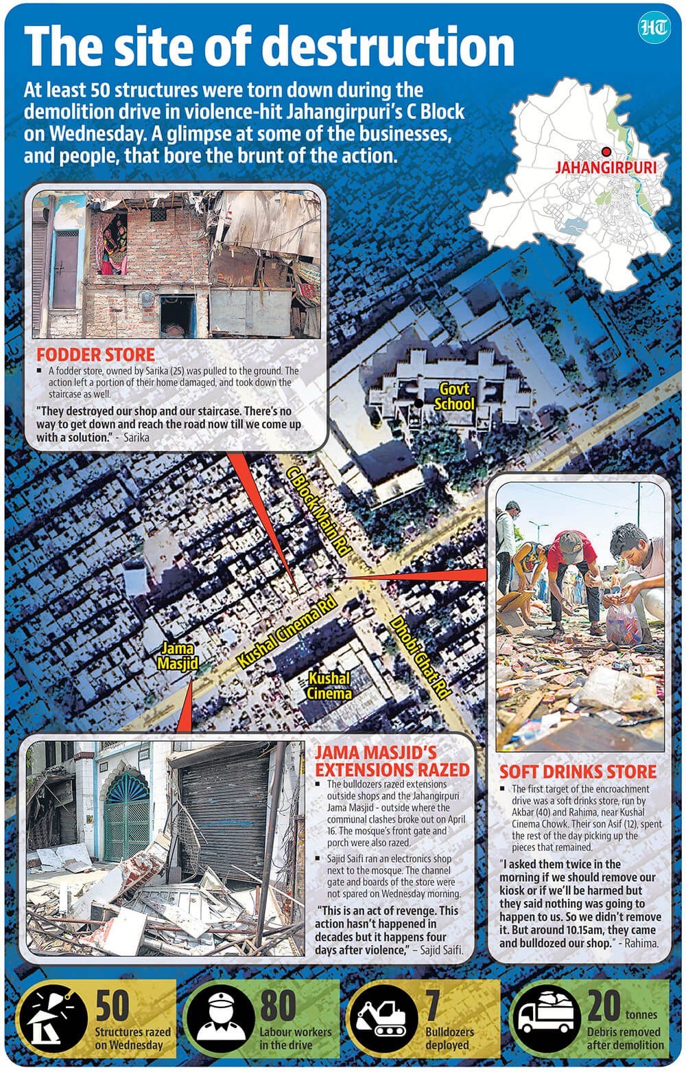 A north MCD official, who was part of Wednesday’s drive, said that they could not have stopped the drive simply based on the news about Supreme Court’s relief. (HT Illustration) A north MCD official, who was part of Wednesday’s drive, said that they could not have stopped the drive simply based on the news about Supreme Court’s relief. (HT Illustration)