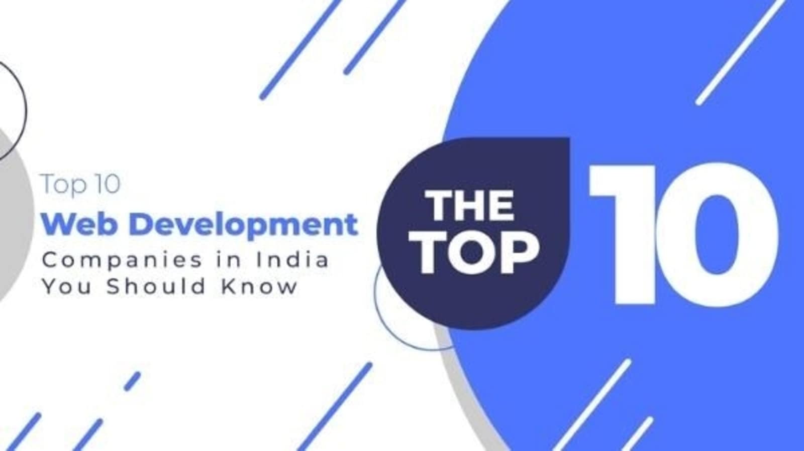Top 10 Web Development Companies in India You Should Know