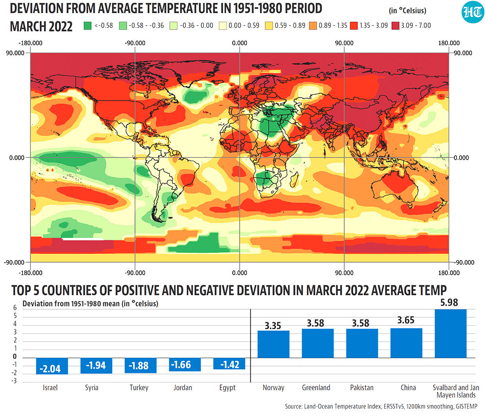 In the northern hemisphere, middle-eastern countries and parts of northern Pacific and Atlantic were at odds with the average deviation of the hemisphere. In the northern hemisphere, middle-eastern countries and parts of northern Pacific and Atlantic were at odds with the average deviation of the hemisphere.