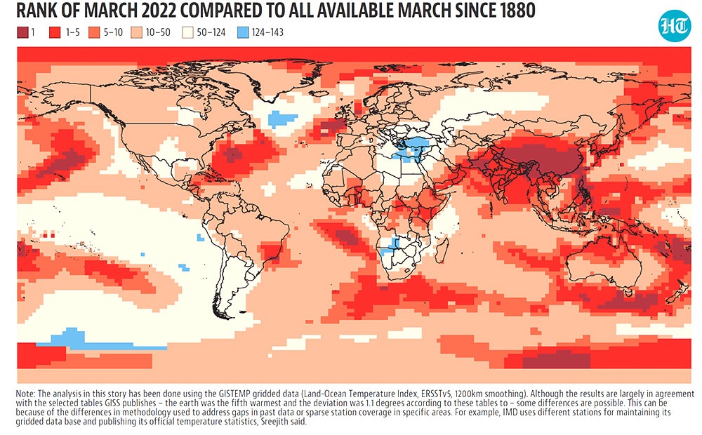 Consistent global warming and local atmospheric conditions could have both had a role to play this March, according to DS Pai, director of Institute for Climate Change Studies, Kerala, although a definitive answer will require a more thorough analysis of specific regions. Consistent global warming and local atmospheric conditions could have both had a role to play this March, according to DS Pai, director of Institute for Climate Change Studies, Kerala, although a definitive answer will require a more thorough analysis of specific regions.