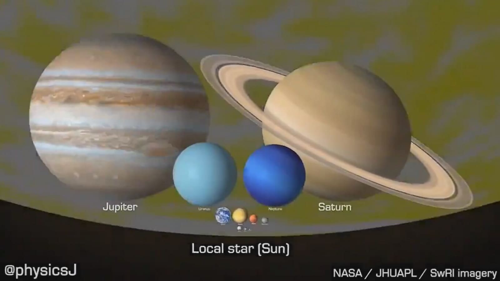 목성의 크기를 다른 행성과 비교하는 멋진 애니메이션 비디오가 빠르게 확산되고 있습니다 |  흔한
