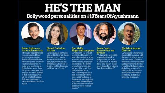 Co-workers talk about Ayushmann