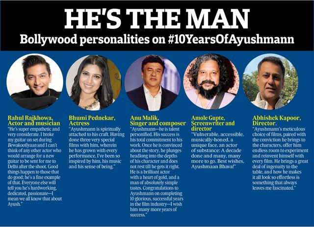 Co-workers talk about Ayushmann