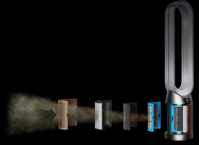 The DYSON TP09 air purifier is engineered with new solid-state formaldehyde sensing technology, which destroys potentially dangerous VOC’s