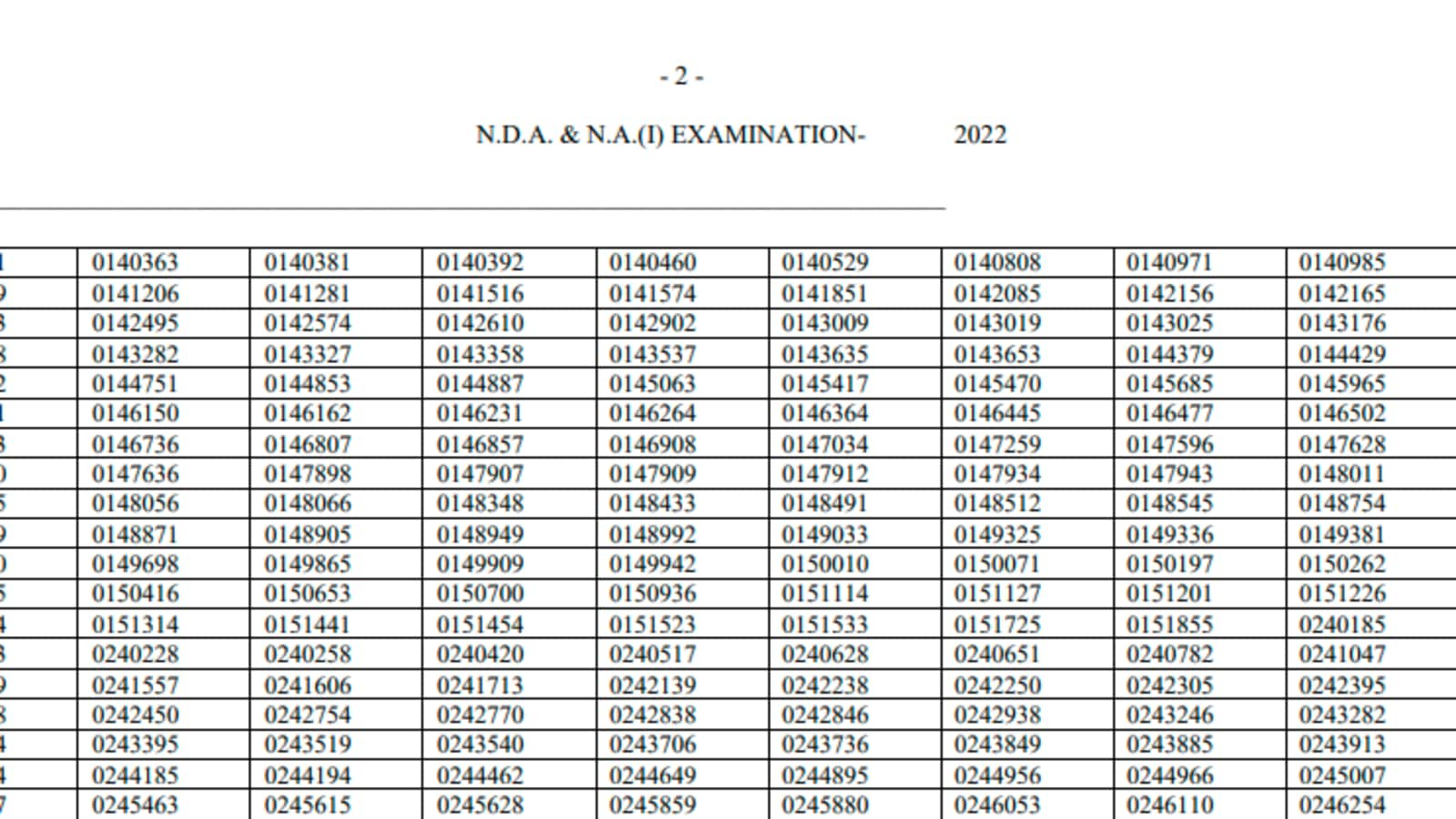 NDA and NA 1 Results 2022 declared at upsc.gov.in, here's how to check & link