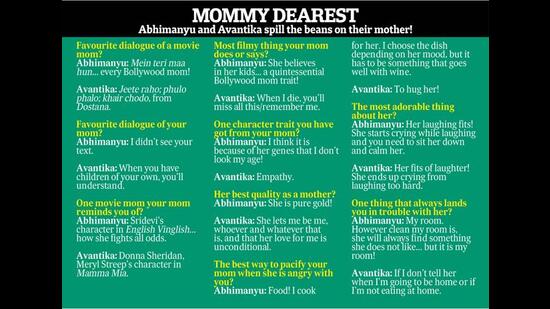 Abhimanyu and Avantika talk about their mom