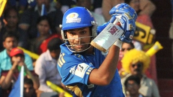 Rohit Sharma 