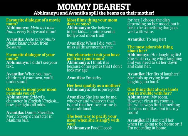 Abhimanyu and Avantika talk about their mom