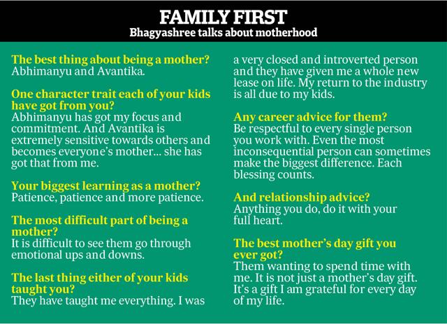 Quick questions with Bhagyashree