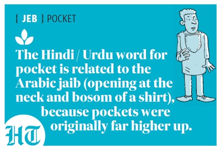 girdle Urdu Meaning