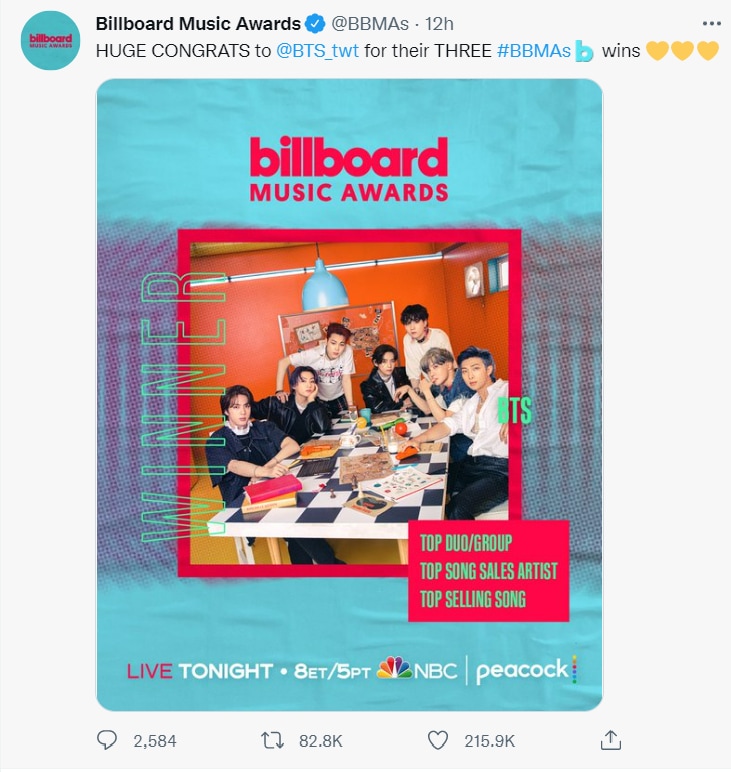 BTS wins three awards at Billboard Music Awards 2022.