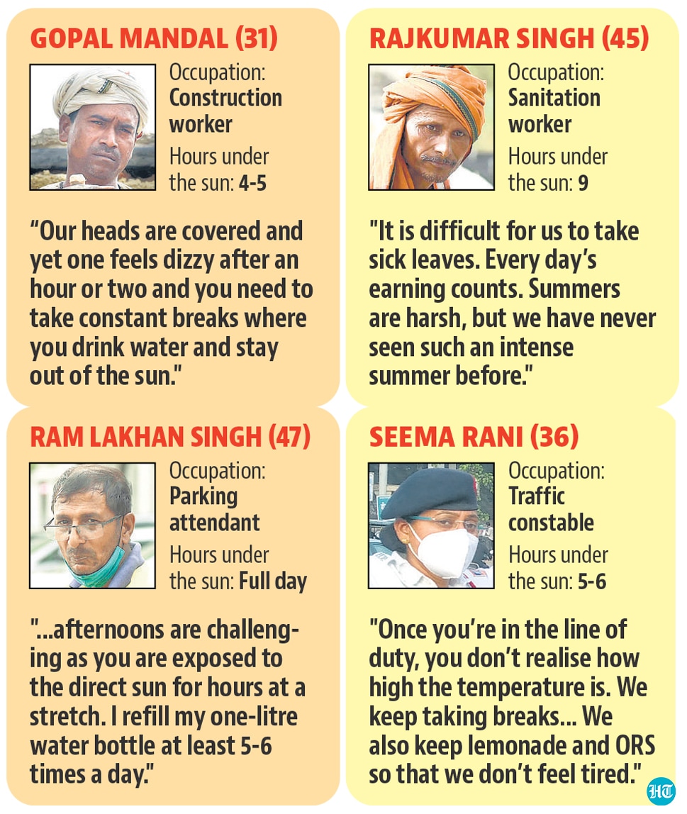 On whom heat takes a toll(HT) On whom heat takes a toll(HT)