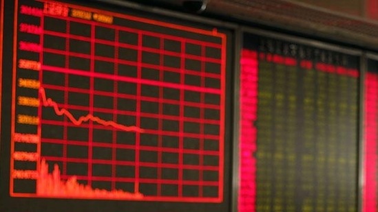 Investors lost over <span class='webrupee'>₹</span>6.71 lakh crore today as markets crashed (PTI Photo) Investors lost over <span class='webrupee'>₹</span>6.71 lakh crore today as markets crashed (PTI Photo)