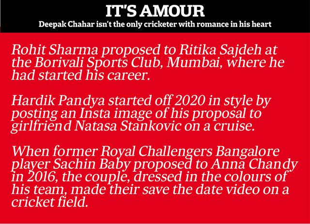 Indian cricketers and their romantic proposals Indian cricketers and their romantic proposals