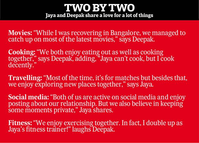 The couple on what they have in common The couple on what they have in common