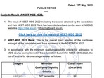 NEET MDS Result 2022 released at nbe.edu.in; Know how how to check here