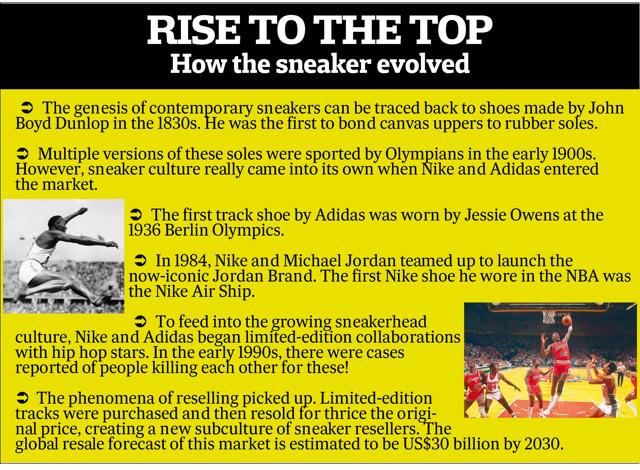 The evolution of sneakers
